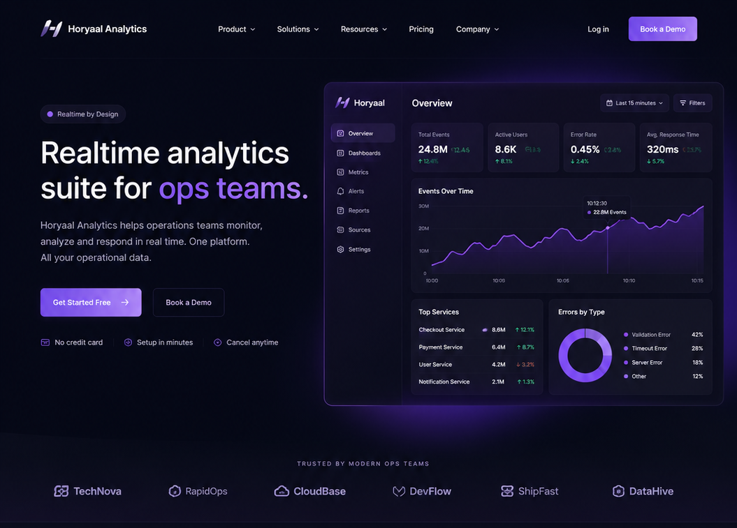 Horyaal Analytics website mockup